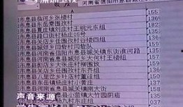 信阳网友爆料最新新闻,突发事件引发关注，详情揭晓！