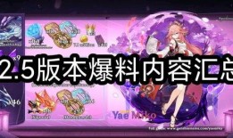 原神最新内容爆料大全,新角色、新地图、新玩法尽收眼底