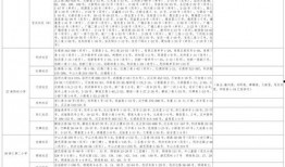 天龙主播爆料视频大全最新,揭秘视频大全背后的精彩瞬间