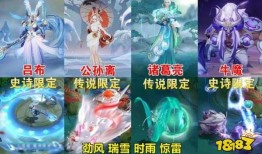 王者牛年限定最新爆料,神秘特效引期待