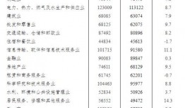 郑恺收入爆料最新消息新闻,最新爆料揭示明星收入真相