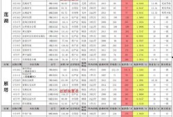 未来之役七月最新爆料,神秘势力崛起，战局风云再起