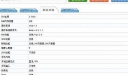 小米最新款配置爆料图表,性能与设计双升级，配置图表深度解析